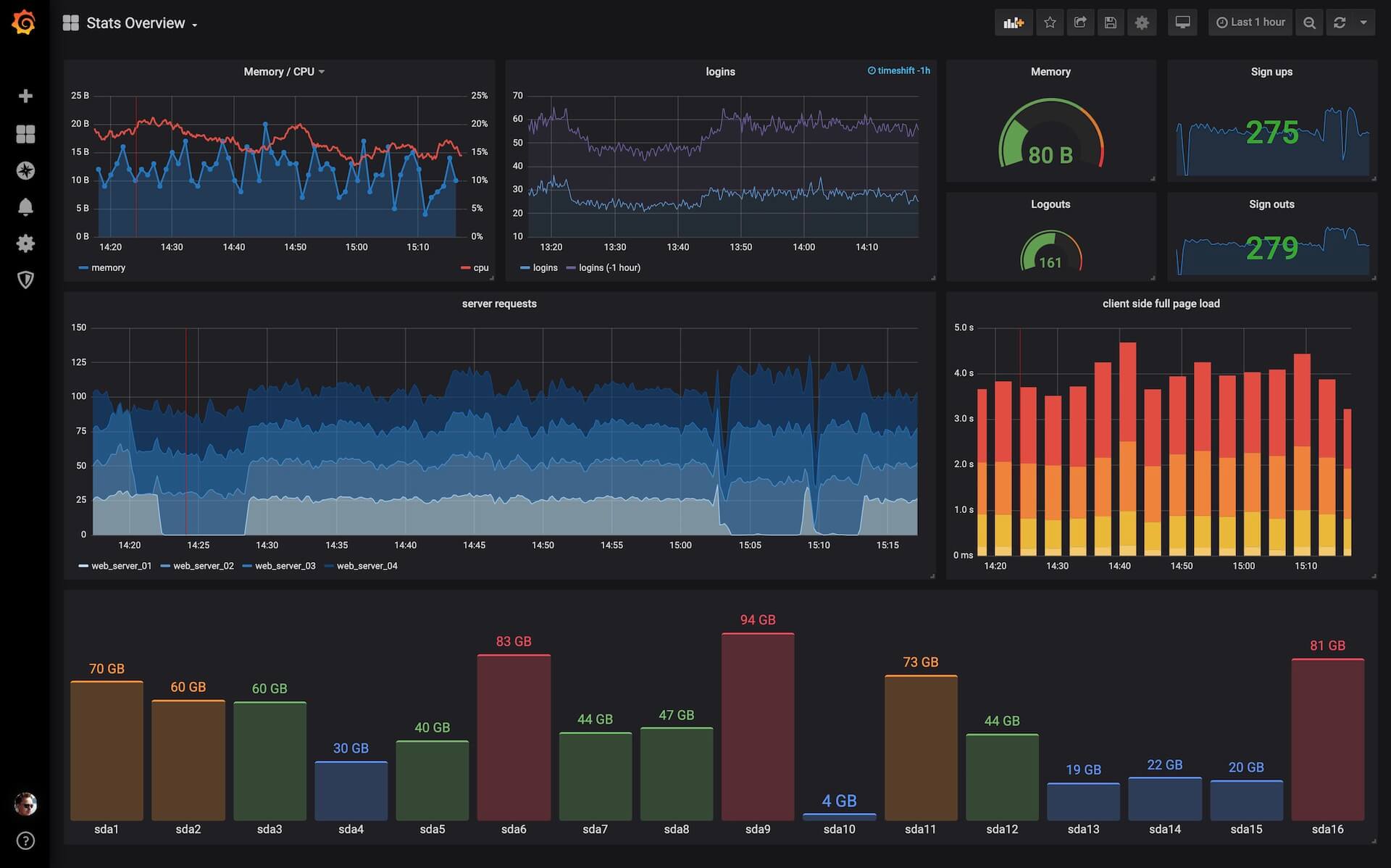 https://cloud.core.gen.tr/product/bitnami-grafana-11-1110-r3-debian-12-amd64-disk-0qcow2/screenshot/37
