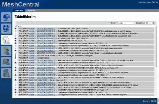 Meshcentral
