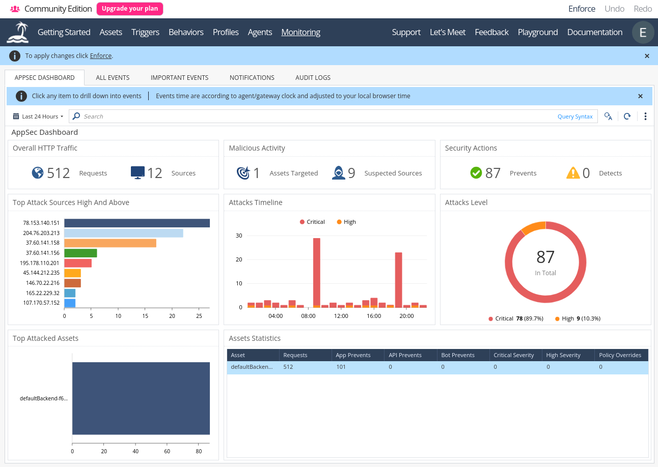 https://cloud.core.gen.tr/product/core-openappsec-community-v1-1-27/screenshot/321