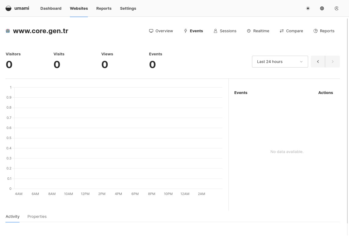 https://cloud.core.gen.tr/product/core-umami-debian12-01/screenshot/192