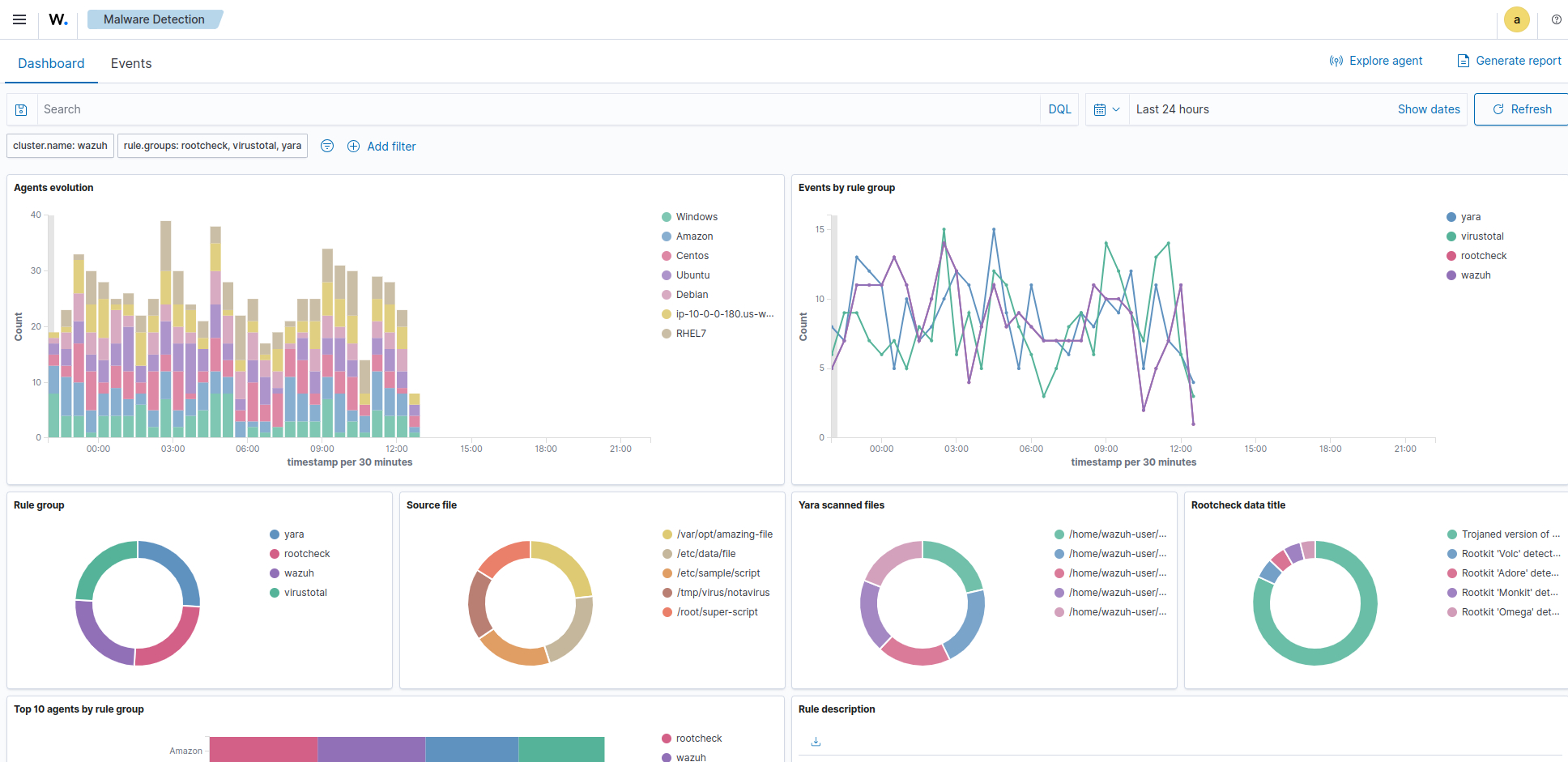 https://cloud.core.gen.tr/product/core-wazuh-debian12-01/screenshot/305