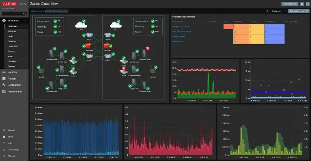 Zabbix