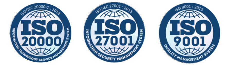 iso